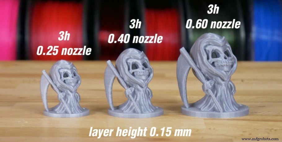 3Dプリントの最適レイヤー高さ選び：品質・強度・速度のバランス