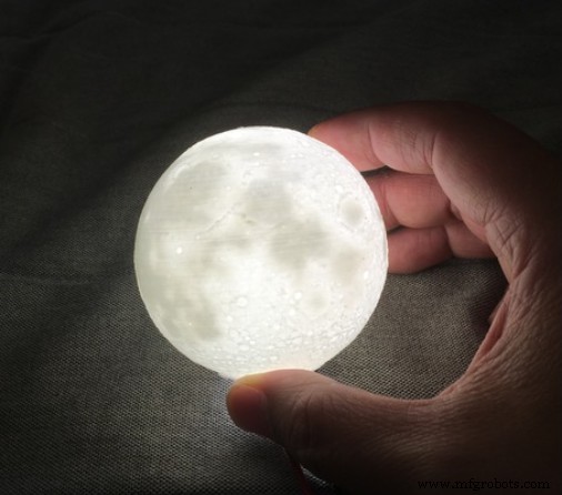 オンラインで販売して利益を出せる3Dプリント作品—Etsy、eBayなど