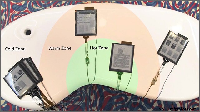 Paper Tab：柔軟な紙技術でタブレットを革新