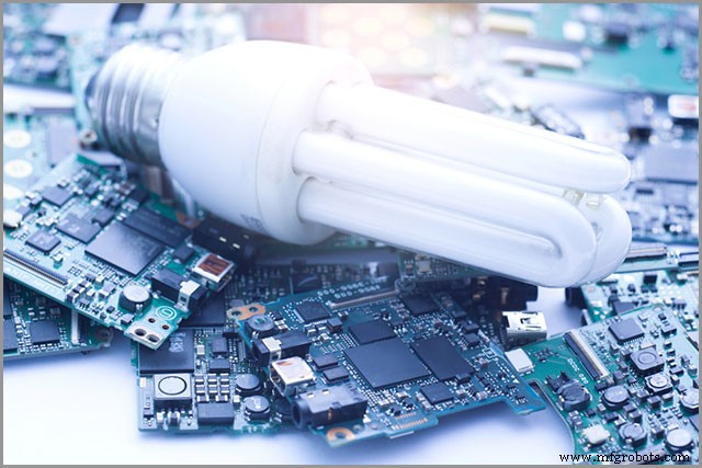 RoHS 2コンプライアンスのマスター：環境に安全なPCB製品製造ガイド
