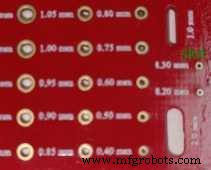 PCBスロット:精密電子組み立てのための信頼性・効率的な部品固定