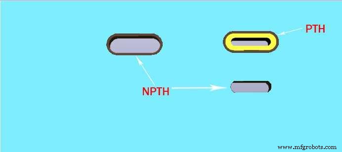 PCBスロット:精密電子組み立てのための信頼性・効率的な部品固定