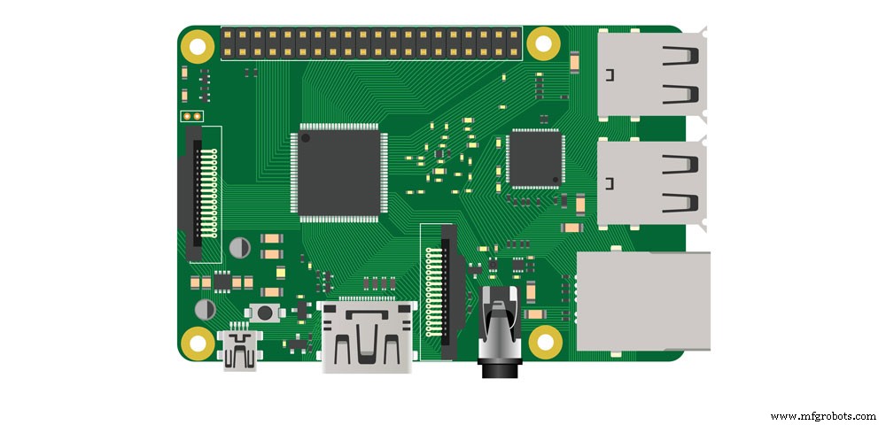 Raspberry Pi GPIOをPythonでマスター：ステップバイステップチュートリアル