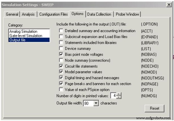 OrCAD PSpiceシミュレーションでPCB設計効率を向上させる