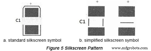 SMT PCB設計の要点:パッド-配線接続、スルーホール、テストポイント、ソルダーマスク&シルクスクリーン ガイドライン