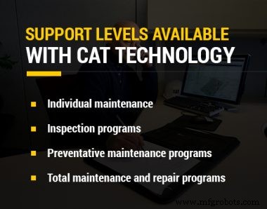 テクノロジーで重機メンテナンスを省力化・高度化するCat最新ソリューション