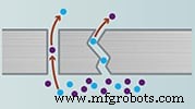 流体システムのリーク検知と防止:包括的ガイド
