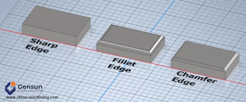 フィレット vs 面取り：CNCと3Dプリントで適切なエッジを選ぶ方法