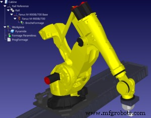 ロボットインクリメンタルフォーミングで品質を実現する5つの実証済みステップ