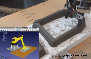 コンクリート3Dプリント：精密ロボティクスで建設を革新