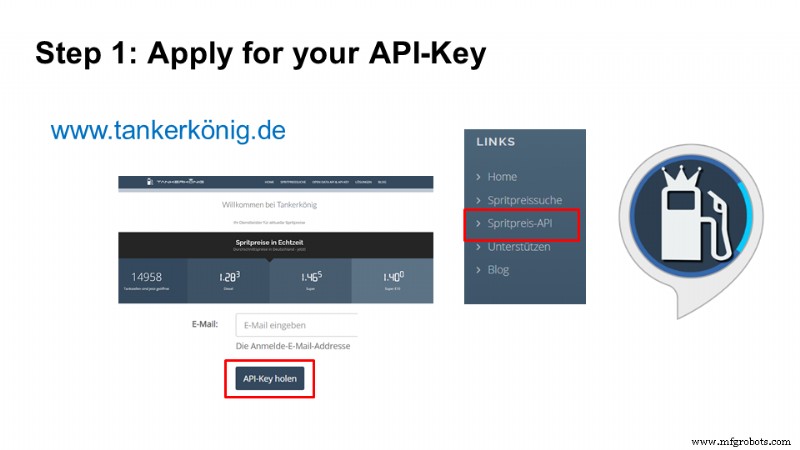 PLCnextとTankerkönig APIで近くの最安ガソリンスタンドを検索