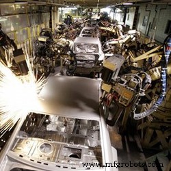 北米自動車産業が記録的なロボット販売増を牽引
