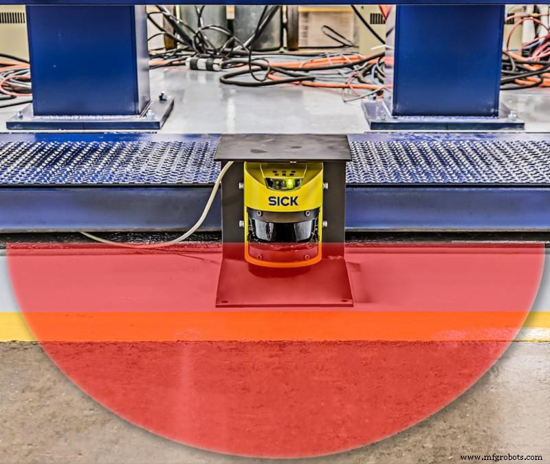 ロボットシステム安全ソリューション:先進バリアとセンサーで作業者を保護