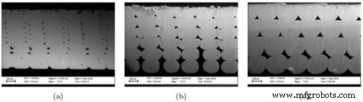 3Dプリントにおける等方性の重要性:一貫性と性能の向上